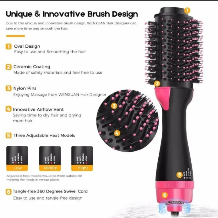 3-in-1 Hair Dryer, Straightener & Curler – Multi-Function Hot Air Brush Hair Styler
